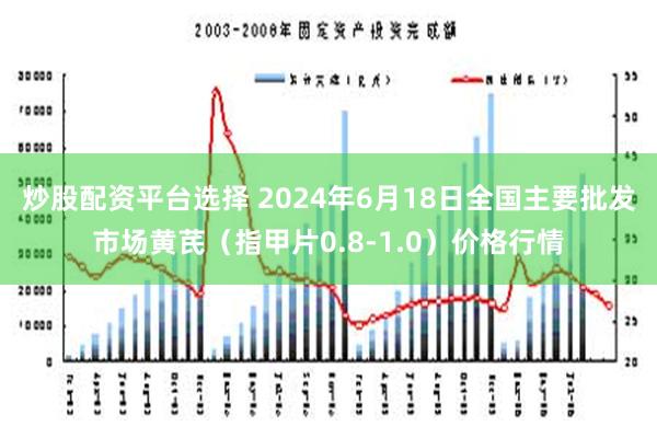 炒股配资平台选择 2024年6月18日全国主要批发市场黄芪（指甲片0.8-1.0）价格行情