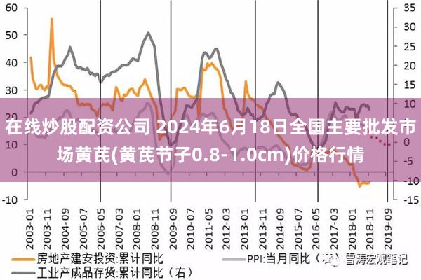 在线炒股配资公司 2024年6月18日全国主要批发市场黄芪(黄芪节子0.8-1.0cm)价格行情