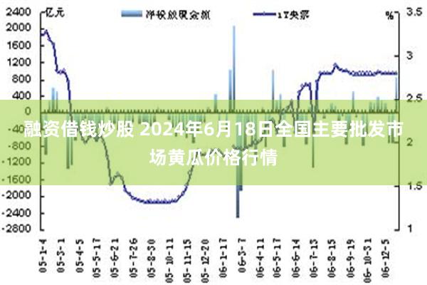 融资借钱炒股 2024年6月18日全国主要批发市场黄瓜价格行情