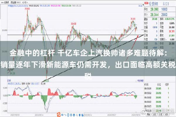 金融中的杠杆 千亿车企上汽换帅诸多难题待解：销量逐年下滑新能源车仍需开发，出口面临高额关税