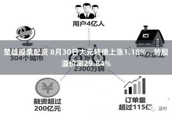 楚雄股票配资 8月30日大元转债上涨1.18%，转股溢价率29.84%