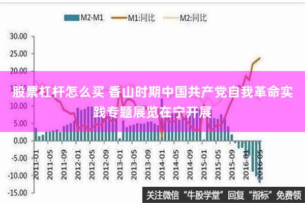 股票杠杆怎么买 香山时期中国共产党自我革命实践专题展览在宁开展