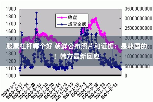 股票杠杆哪个好 朝鲜公布照片和证据：是韩国的！韩方最新回应