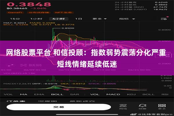 网络股票平台 和信投顾：指数弱势震荡分化严重 短线情绪延续低迷