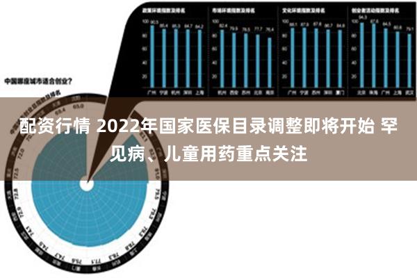 配资行情 2022年国家医保目录调整即将开始 罕见病、儿童用药重点关注