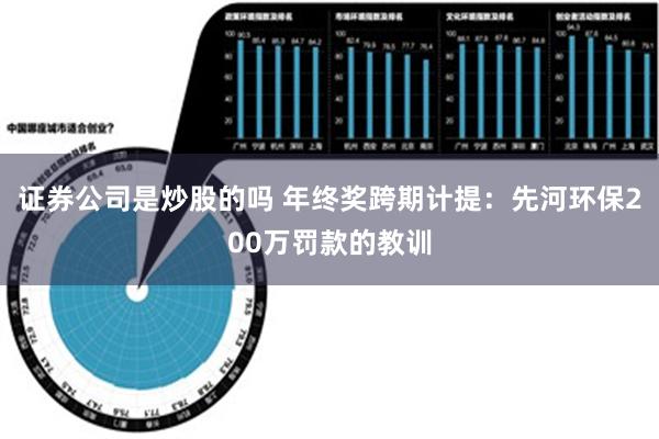 证券公司是炒股的吗 年终奖跨期计提：先河环保200万罚款的教训