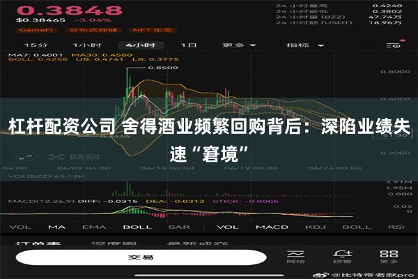杠杆配资公司 舍得酒业频繁回购背后：深陷业绩失速“窘境”