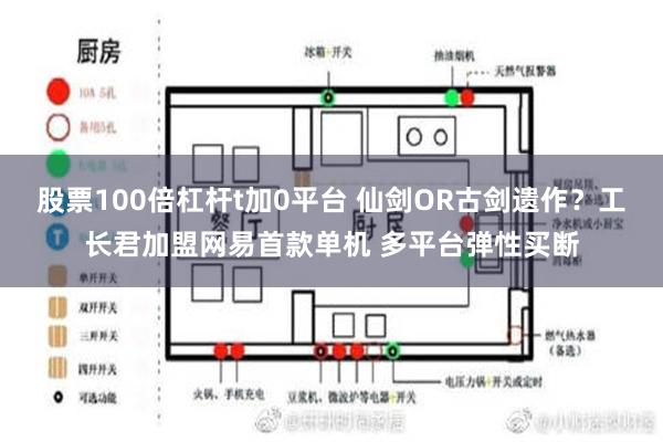 股票100倍杠杆t加0平台 仙剑OR古剑遗作？工长君加盟网易首款单机 多平台弹性