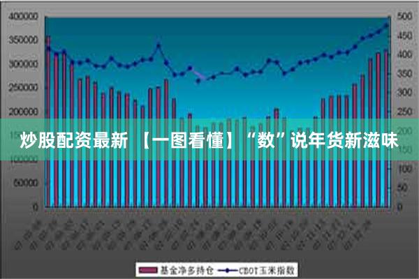 炒股配资最新 【一图看懂】“数”说年货新滋味